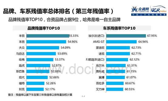 2024款凯美瑞和特斯拉,凯美瑞和特斯拉哪个更好
