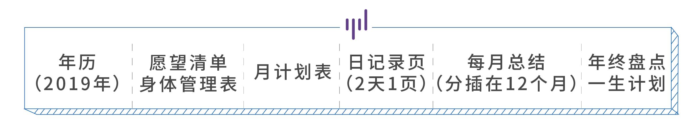 一个本子改善拖延症,如何用一本本子解决拖延症