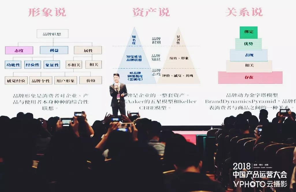 做品牌跟找对象一样,做品牌还是做代理