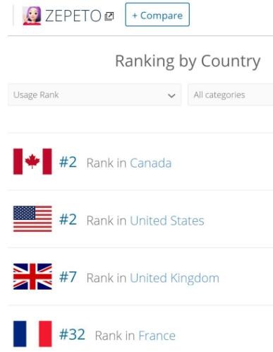 zepeto鎹忚劯杞欢,鎹忚劯杞欢zepeto