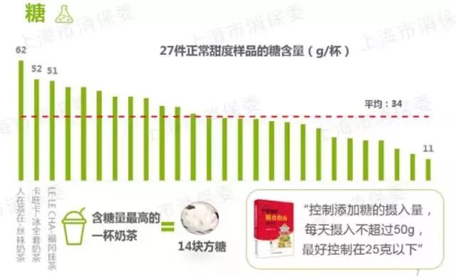 喜茶喝出指套是什么意思 (网红饮品喜茶后续)