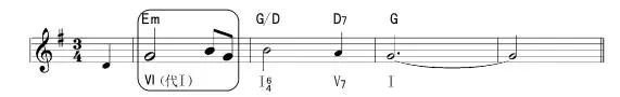 即兴入门实用和弦,即兴七和弦的使用方法