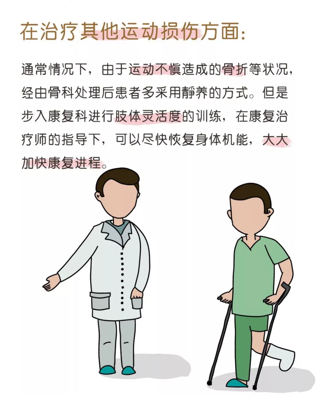 神秘康复医学漫画解说,神秘康复医学漫画