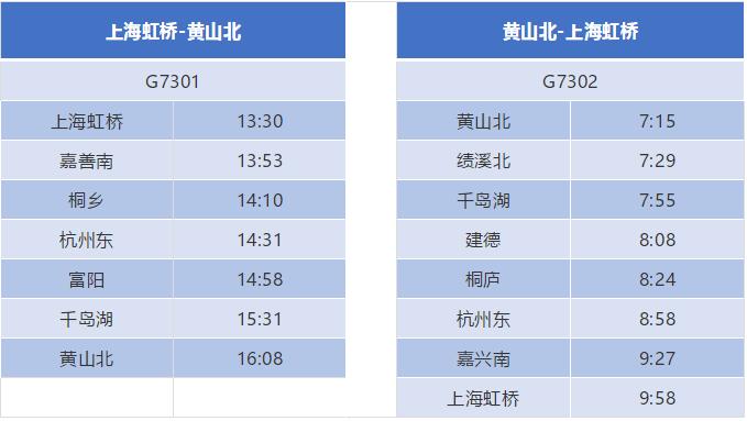 杭黄高铁票价及时刻表,杭黄高铁建德东站时刻表