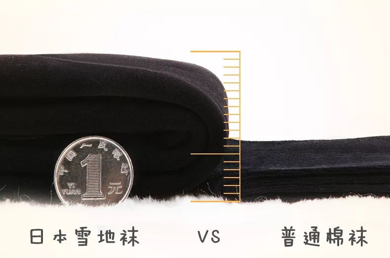 零下30°c保暖袜测评,零下30度都能穿的雪地袜