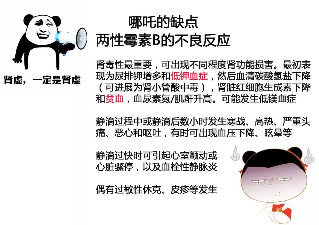 隐球菌病的封神榜，又实用又好玩！