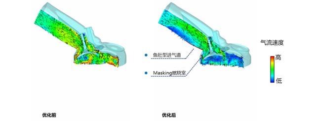 奇瑞1.6t发动机耐用性测试,奇瑞第四代发动机1.5tgdi实测