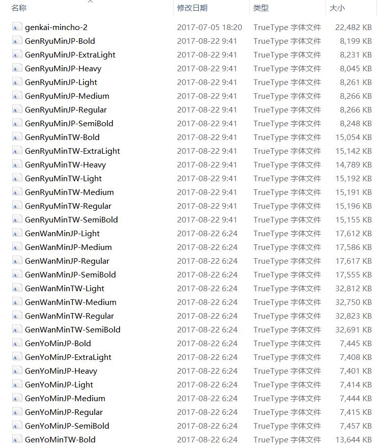 最新免费商用字体整理合集,国家规定可以永久免费商用的字体
