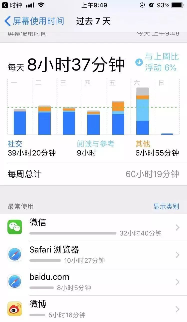 成年人戒掉手机的感慨语,戒掉手机瘾从我做起
