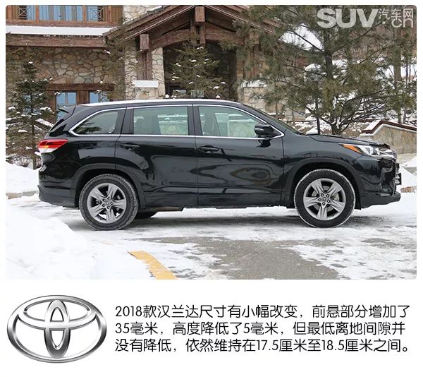 2022年新款汉兰达5座suv多少钱,汉兰达2022款suv两驱5座落地价