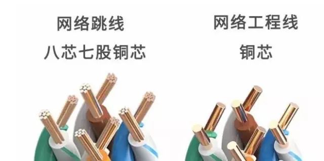 羽毛球拍网线好坏的区别,测线仪怎么判断网线好坏