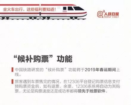 春运火车票开售了新变化看这里 (春运火车票正式开售攻略收好)