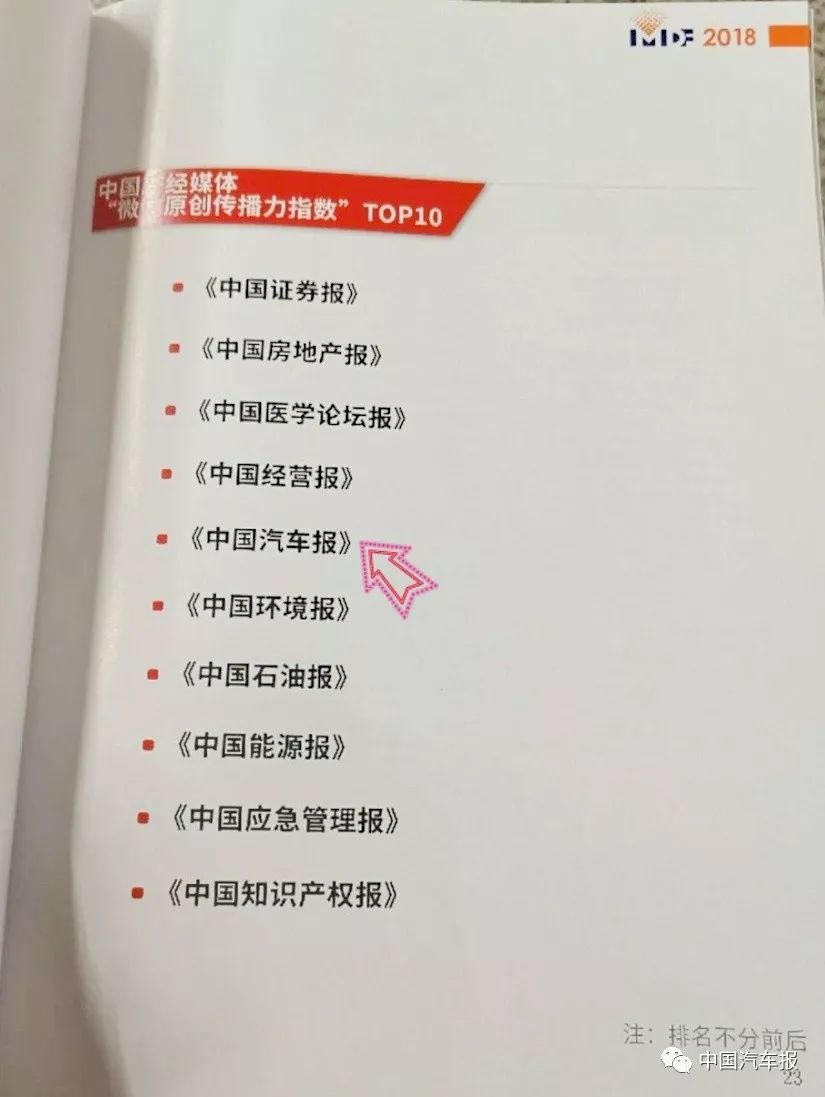 中国汽车指数报告,中国汽车品牌影响力指数榜