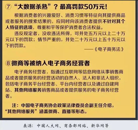 微商和代购最新规定,微商代购什么时候可以做