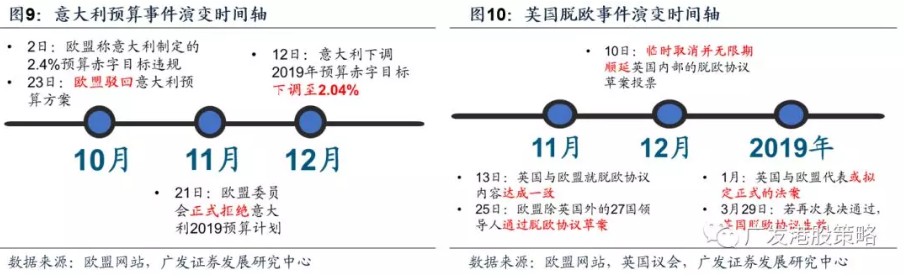 基建利好挖掘机么,研报下半年