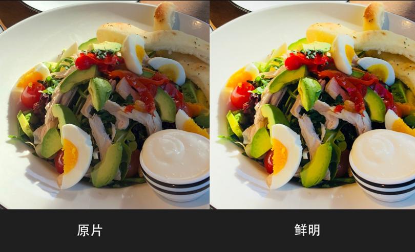 iphone相机功能逆天吗,iphone自带相机能拍摄影作品吗