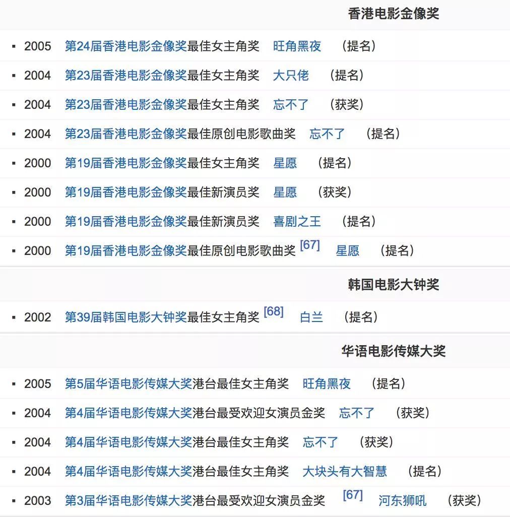 关于张柏芝再生育，这是目前我看到的最深刻一篇文章