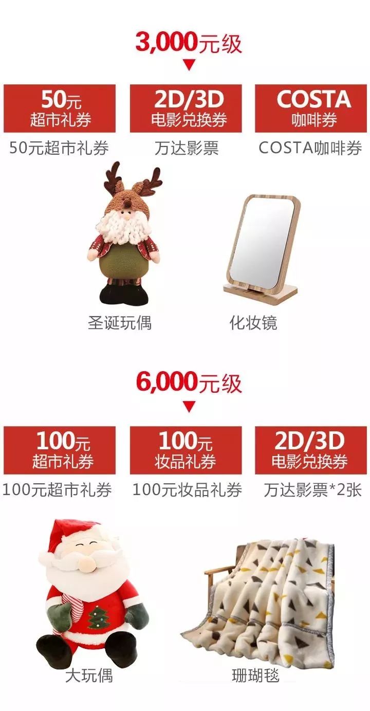 那些整天买买买的女人,平常买很多东西又不用的女生