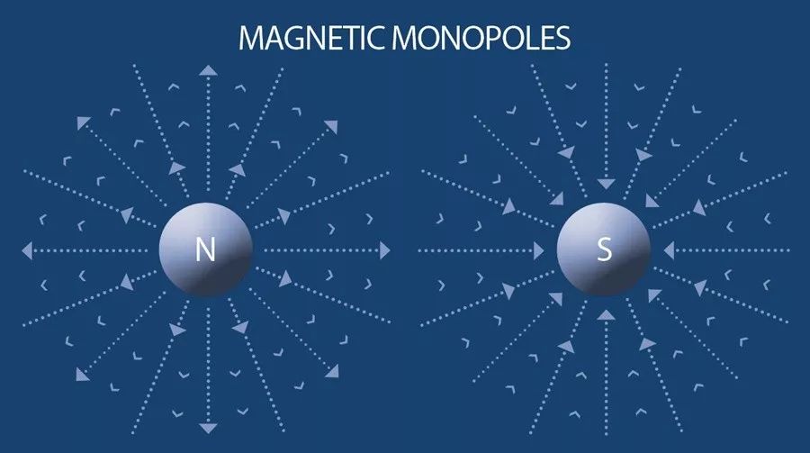 磁铁可以只有一个极吗,磁铁能吸住一切金属吗
