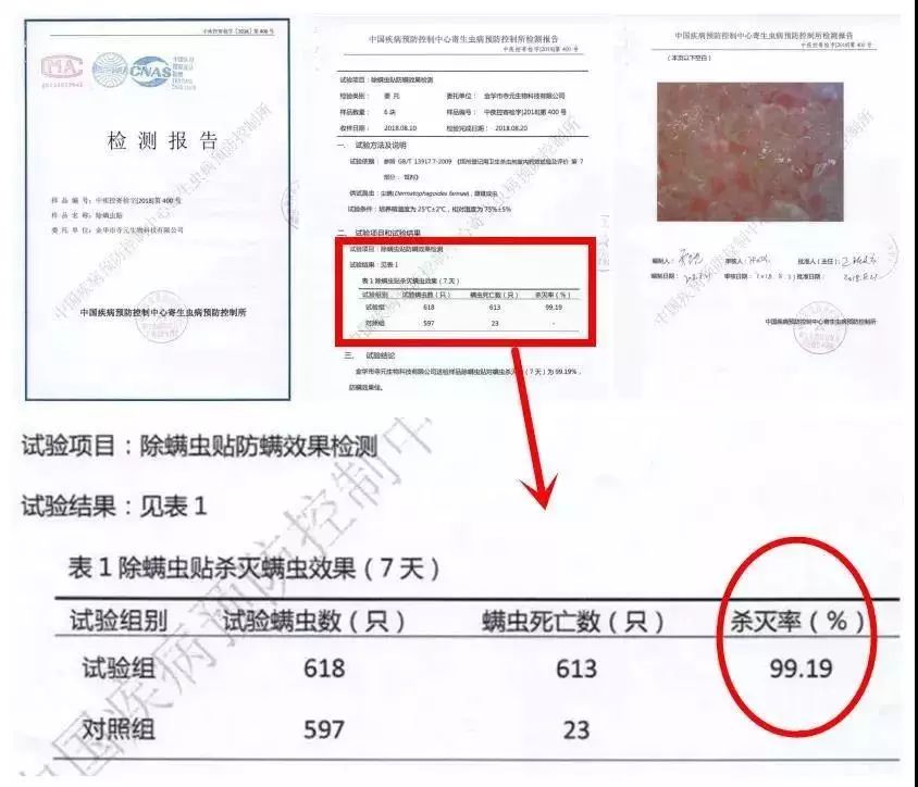 十二星座金牛座的幸运日,十二星座几月是金牛座的幸运日