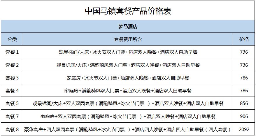 冰雪节到冰雪大世界,冰雪节很好吗