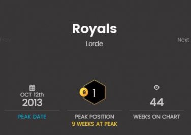 lorderoyals涓枃,lorderoyals鐜板満