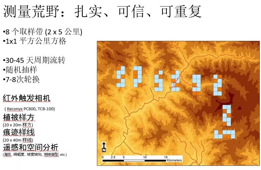 他做了15年自然测量员，只为得到更好的荒野