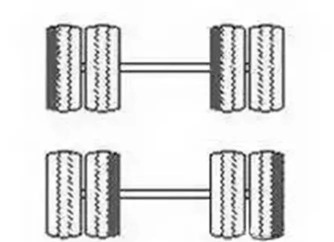 轮胎吃胎调换位置的正确方法,轮胎斜着吃叫什么吃法