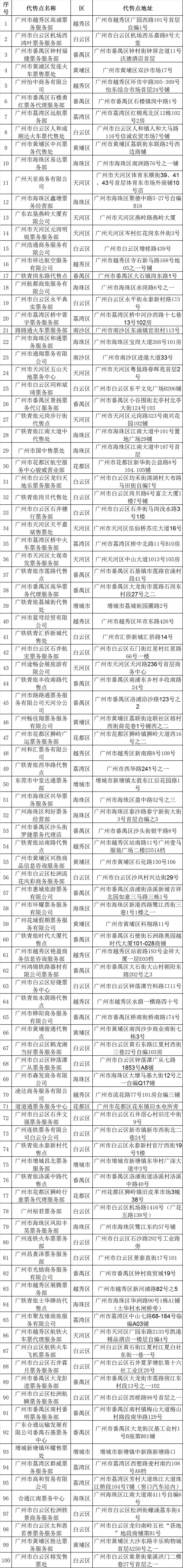 明天能买到明天的火车票吗,明天可以买几号的火车票