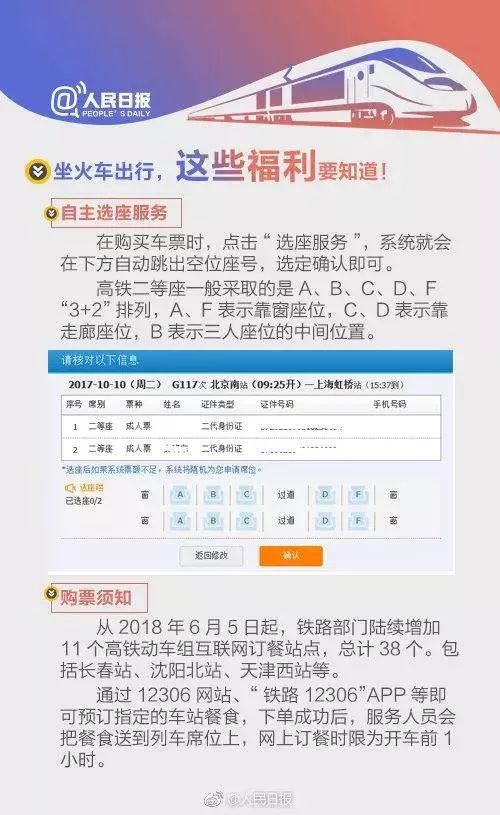 周四起春运“候补购票”可抢票！东莞各站放票时间看这里！