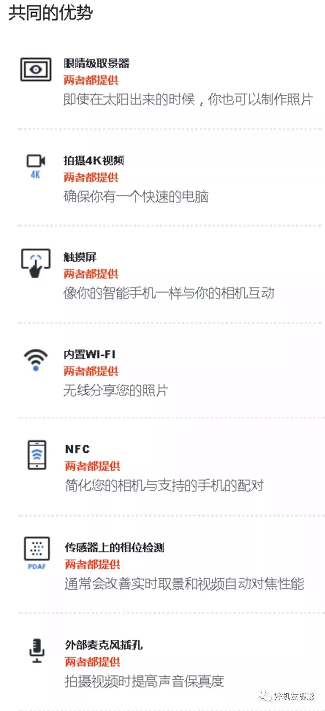 a7r3和5d4拍人像对比,摄影是a7m3好还是a7r3好
