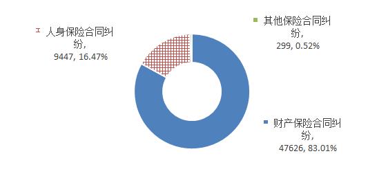 江苏高院刑事案件,江苏高院关于保险执行案件