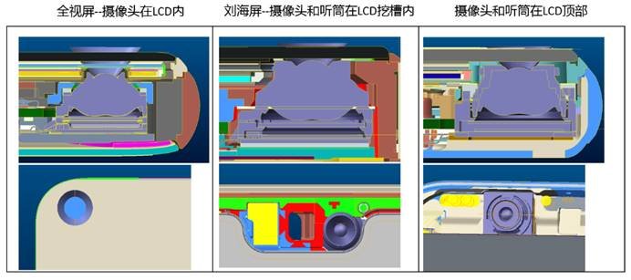 科技标杆荣耀v20不完全体验,说一说优缺点荣耀v20全方位评测