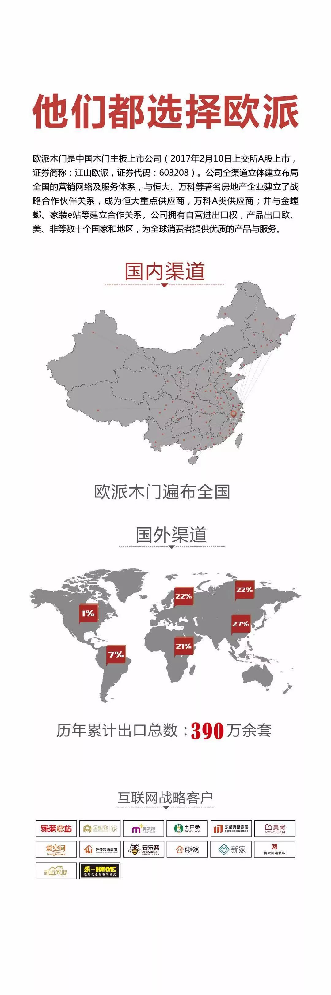 超值爆款木门,现代大气的木门