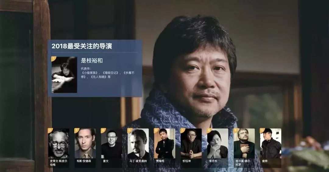 豆瓣评分最高top10,2016豆瓣年度榜单