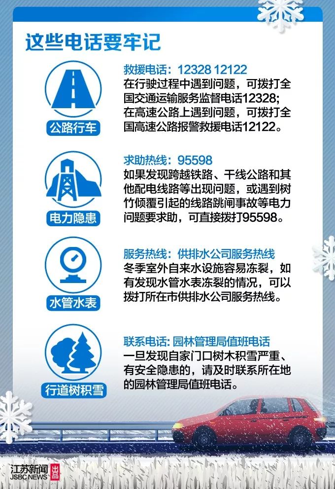2018年大雪时刻,2018年的大雪和今年大雪