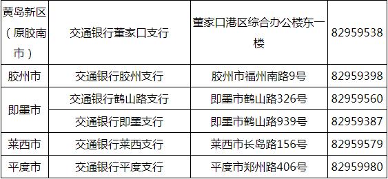 青岛琴岛通全国能通吗,青岛琴岛通卡新消息