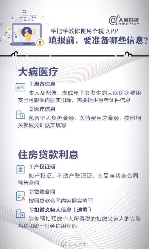 两套房如何填报个人专项附加扣除,专项附加扣除填报指南2024