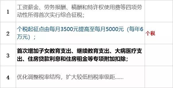 好消息银川市西夏区,宁夏最近有啥好消息