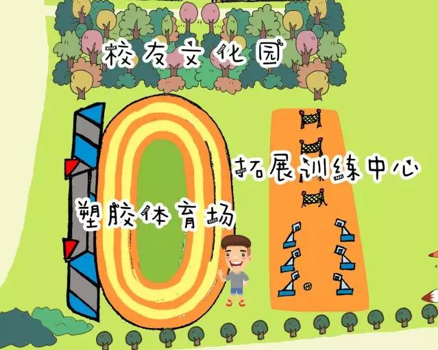 滨州职业学院风景图绘画,滨州职业学院风景图