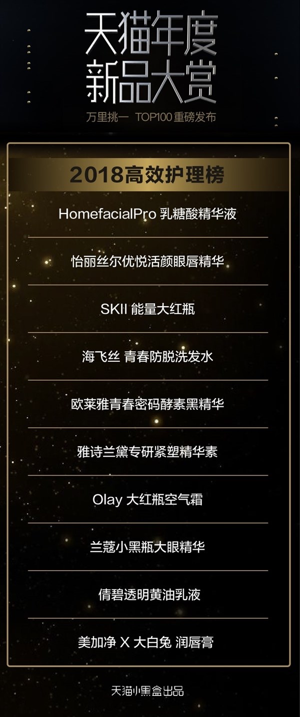 2018最受欢迎的单品排行榜,天猫2019爆款来了