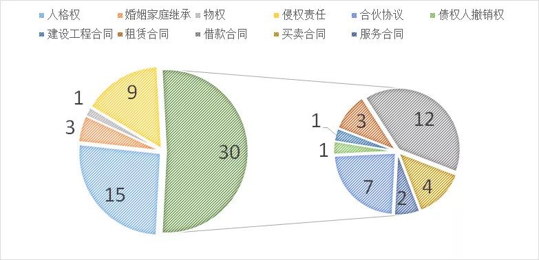 权健火疗传销最新消息,火疗和权健有什么关系