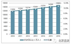改革开放40年共筑中国梦,聚焦改革开放畅想美好未来