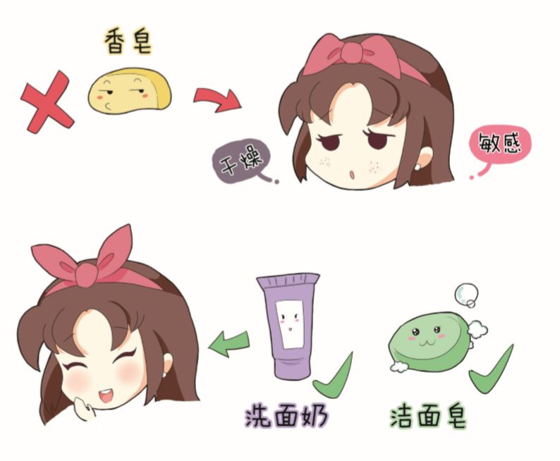 香皂洗脸的好处与坏处,香皂洗脸毁脸吗