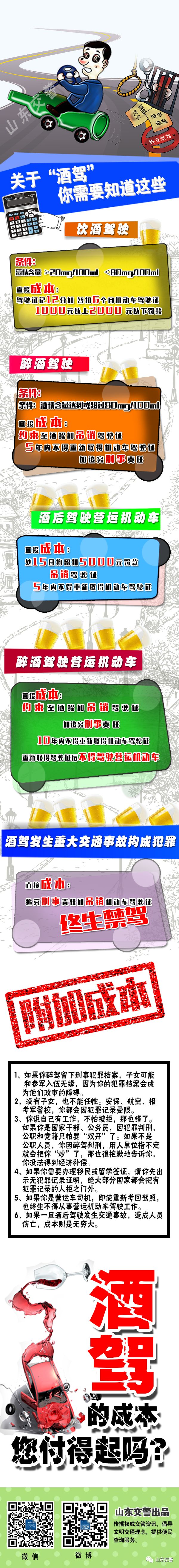 他为什么如此疯狂？“逃跑”+连撞20多米护栏！