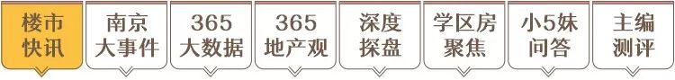 福州鼓楼小学学区房哪个性价比高,南京鼓楼学区房2004年房价