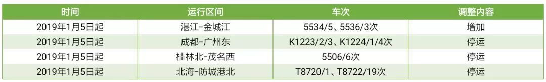 看海景,逛土楼!今天,南宁到福州开通直达动车,二等座票价是……