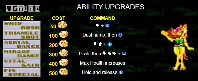 zoologic游戏说明书,游戏说明书怎么写