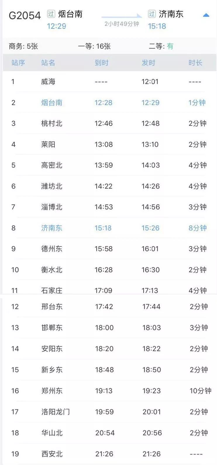 “复兴号”动车要来烟台了！2个多小时到济南！附时刻表和票价