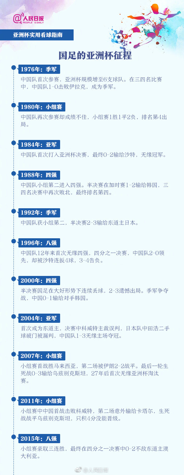 国足今晚亚洲杯,今晚国足亚洲杯